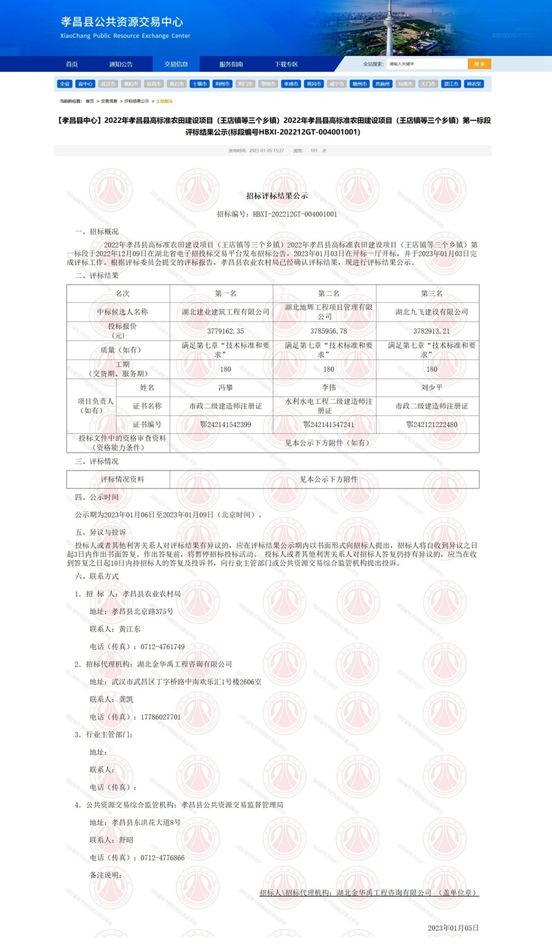 【孝昌縣中心】2022年孝昌縣高標(biāo)準(zhǔn)農(nóng)田建設(shè)項(xiàng)目（王店鎮(zhèn)等三個鄉(xiāng)鎮(zhèn)）2022年孝昌縣高標(biāo)準(zhǔn)農(nóng)田建設(shè)項(xiàng).jpg